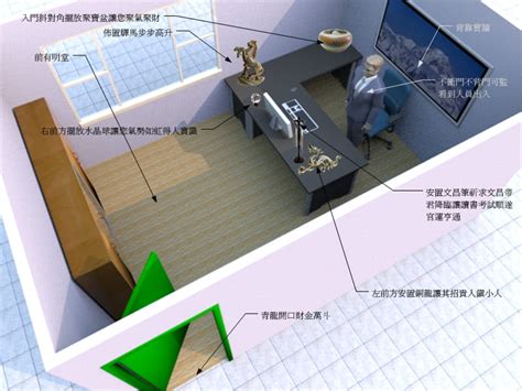 辦公桌對門|【辦公室風水】座位原則 (事業運、小人、貴人、對門、廁所、門。